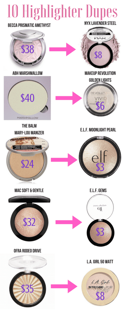 10-Highlighter-Dupes