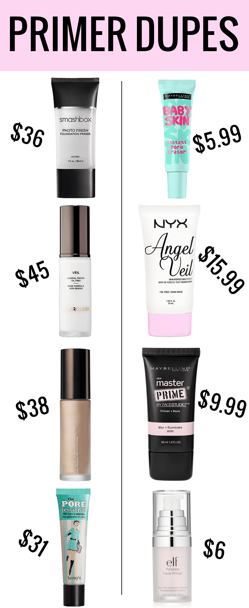A-Collection-of-Four-Primer-Dupes