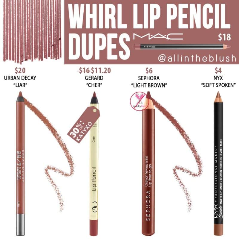 nyx dupes for mac bare lip liners