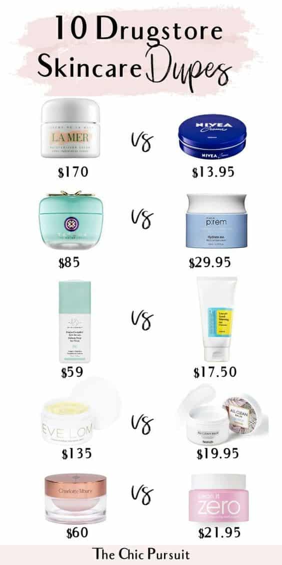 Popular-Skincare-Dupes-2019