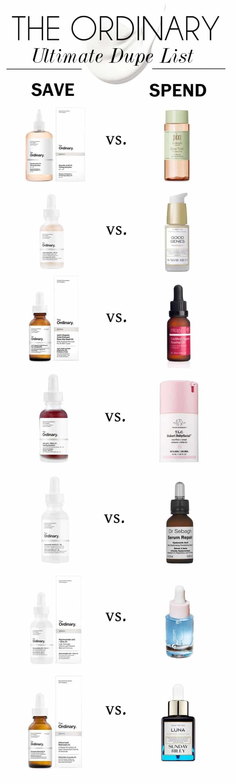 The-Ordinary-Ultimate-Dupe-List