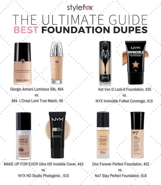 The-Ultimate-Guide-to-The-Best-Foundation-Dupes